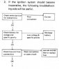 ign flow chart 1.jpg