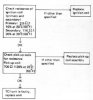 ign flow chart 2.jpg