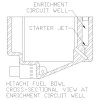 fuel bowl cross-sectional view.jpg