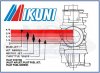 throttle_chart.jpg